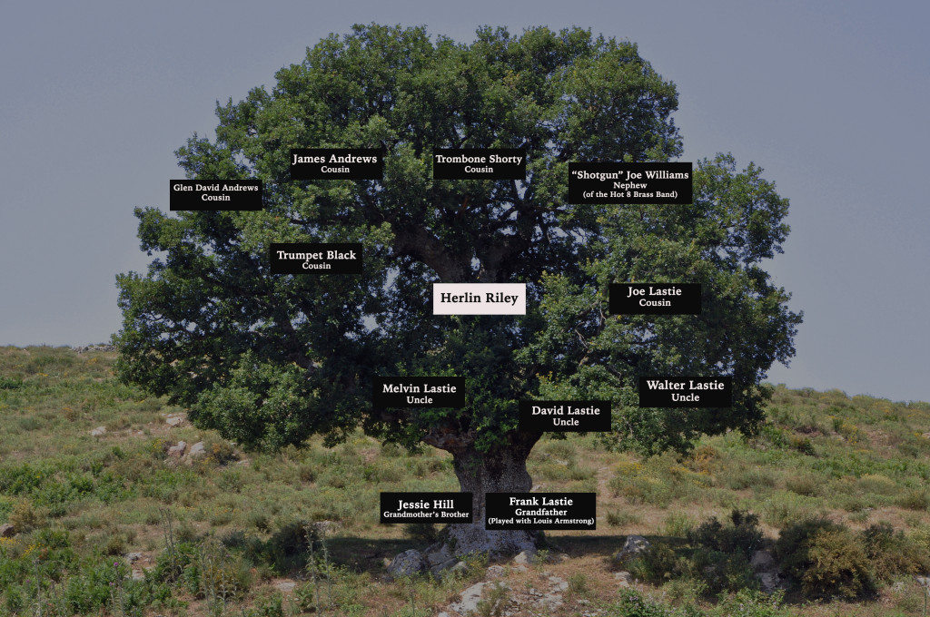 Musical relatives of Herlin Riley, and how they're related.